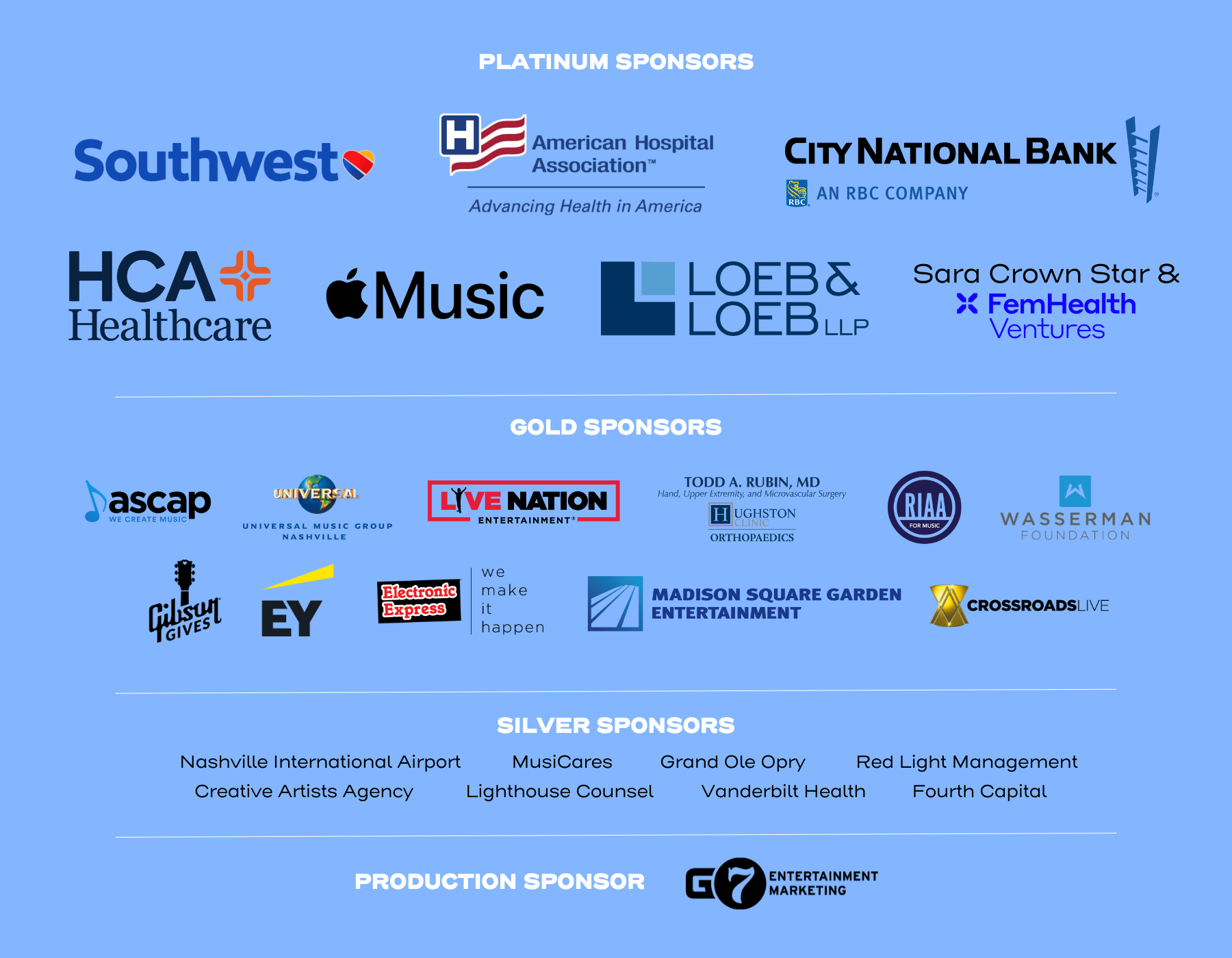 Platinum sponsors: City National Bank, American Hospital Association, HCA Healthcare. Gold sposors: RIAA, Madison Square Garden Entertainment, Hughston Clinic Orthopaedics, Electronic Express, UMG Nashville, Ernst & Young, Live Nation Entertainment, ASCAP, Crossroads Live, Wasserman Foundation, Gibson Gives. Silver sponsors: Gibson Gives, Nashville International Airport, MusiCares, Creative Arts Agency, Lighthouse Council, Vanderbilt Health, Grand Ole Opry, G7 Entertainment